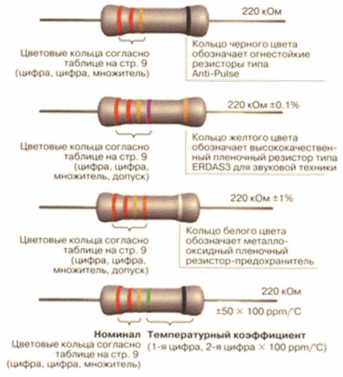 Как проверить номинал. Резистор 390 ом цветовая маркировка. Резистор 1 ом цветовая маркировка. Резистор 22к маркировка.